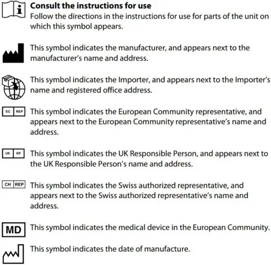 FIG 1 Symbols on the product