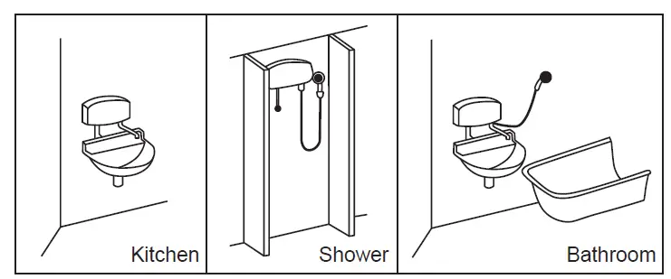 Midea DSK70035-J Instant Electric Water Heater fig 6