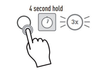 HAYWARD W3SP3210X15XE XE Series TriStar Ultra-High Efficiency Variable Speed Pool Pump -Spreed 5