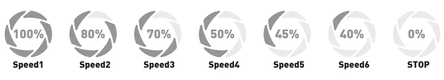 HAYWARD W3SP3210X15XE XE Series TriStar Ultra-High Efficiency Variable Speed Pool Pump -Spreed