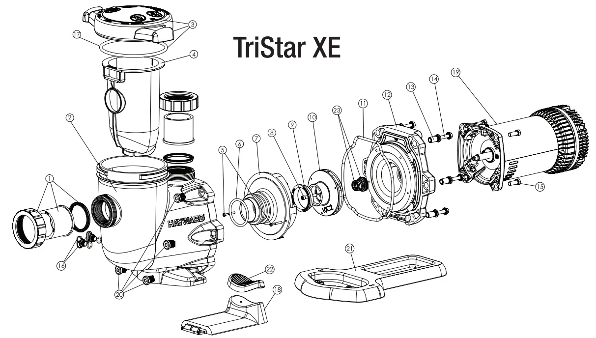 HAYWARD W3SP3210X15XE XE Series TriStar Ultra-High Efficiency Variable Speed Pool Pump -TriStar XE
