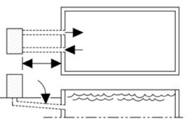 HAYWARD W3SP3210X15XE XE Series TriStar Ultra-High Efficiency Variable Speed Pool Pump - V