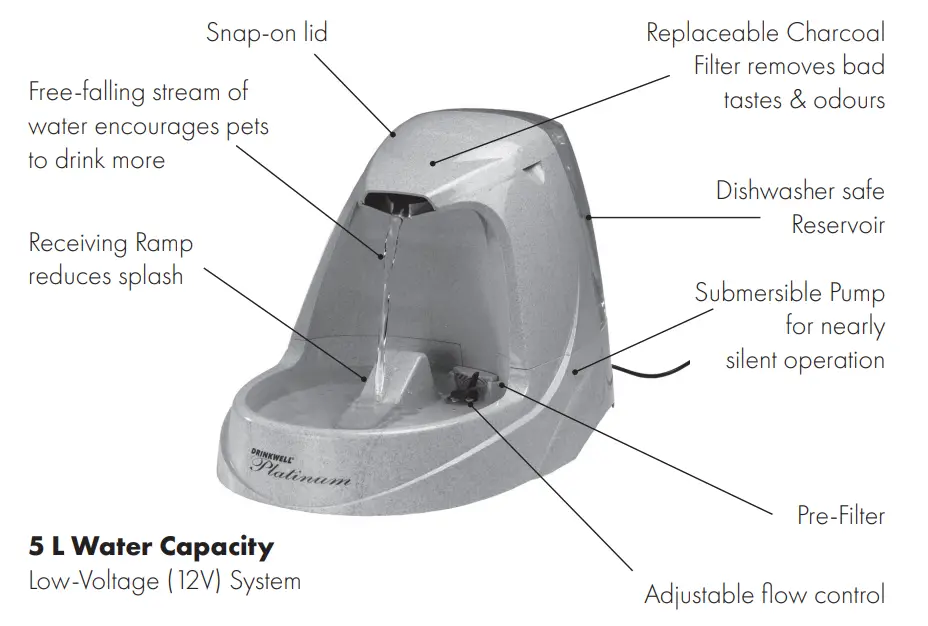 PetSafe-D2-CA-17-Drinkwell-5-Litres-Platinum-Pet-Fountain-002