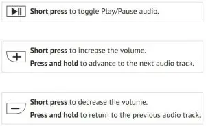 FIG 14 Music or Gaming or Video Calls