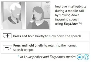FIG 21 Slow Down Speech in Mobile Calls