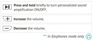 FIG 24 Amplify Live Conversations