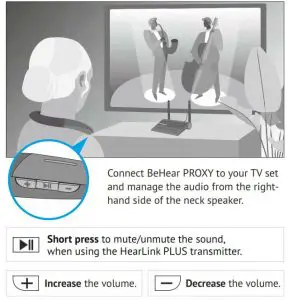 FIG 9 Watching Television