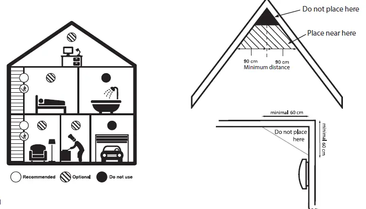 Alecto-SMARTSMOKE11-Smoke-Alarm-for-Domestic-fig-1
