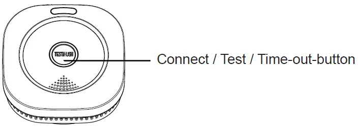 Alecto-SMARTSMOKE11-Smoke-Alarm-for-Domestic-fig-4