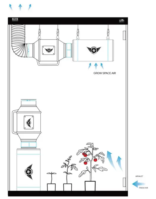 HERBAL Carbon Filter - Fig 8