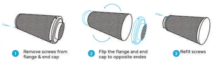 HERBAL Carbon Filter - Fig 9