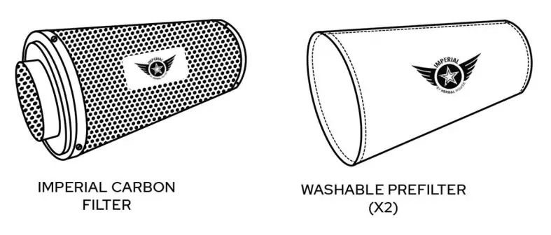 HERBAL Carbon Filter - Fig