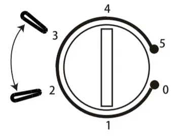 CANDY Refrigerator - FIG1