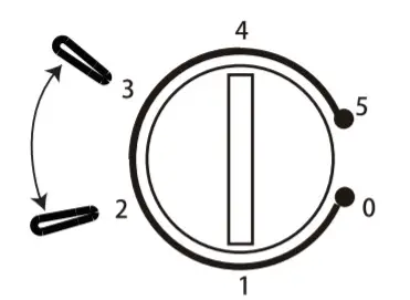 CANDY Refrigerator - FIG2