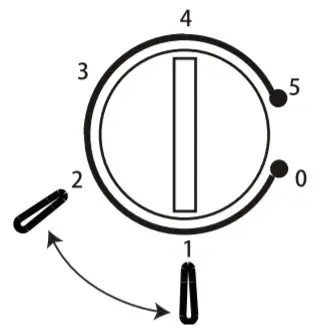 CANDY Refrigerator - FIG3