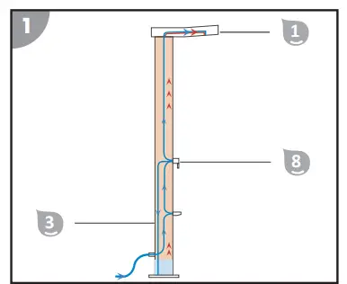 Steinbach-Solardusche-Deluxe-Solar-Shower-FIG2