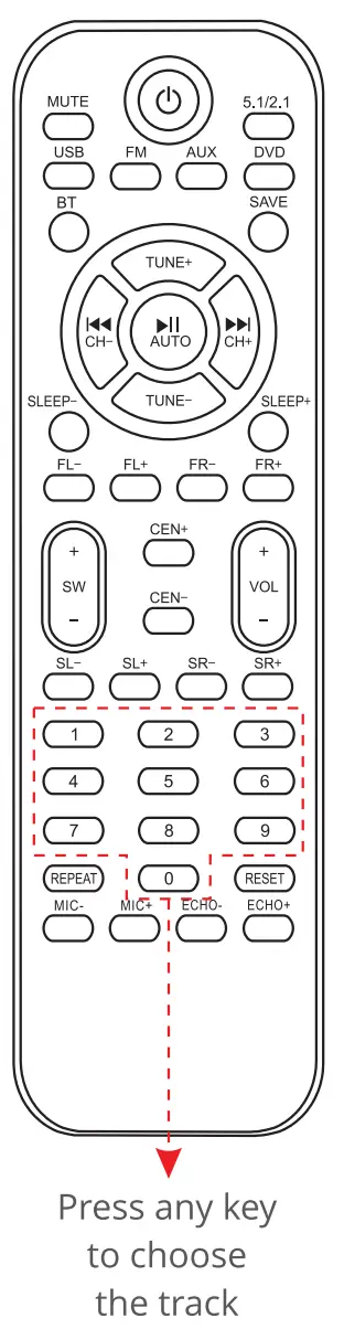 ZEBRONICS 51 Speaker ZEB DRAGON 1 - fig 2