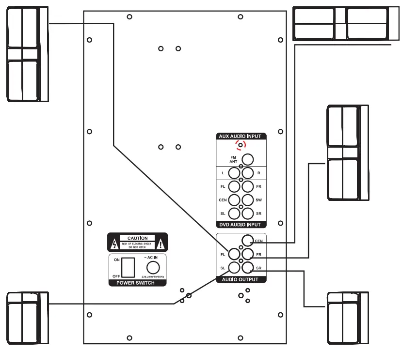 ZEBRONICS 51 Speaker ZEB DRAGON 1 - fig 4