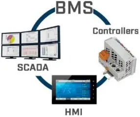 Intesis Maps IN485UNI001I000 Presentation 1C