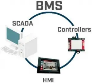 Intesis Maps IN485UNI001I000 Presentation 2E