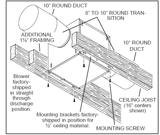best-ILB3-In-Line-Blower-FIG- (1)