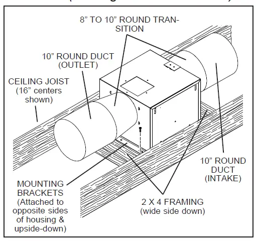 best-ILB3-In-Line-Blower-FIG- (2)