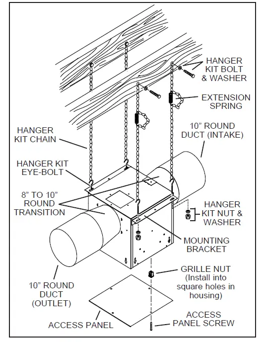 best-ILB3-In-Line-Blower-FIG- (3)