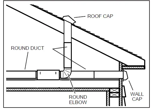 best-ILB3-In-Line-Blower-FIG- (4)
