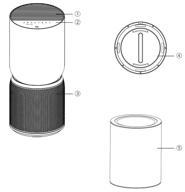 TCL Breeva A5W Air Purifier - Name of Each Part