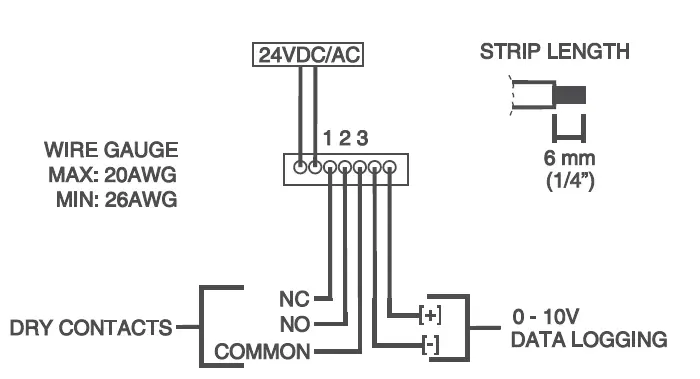 FRESH-AIR-UV -TUV-RAD-100-D-Radiometer &-Lamp-Life-Monitor-fig-1