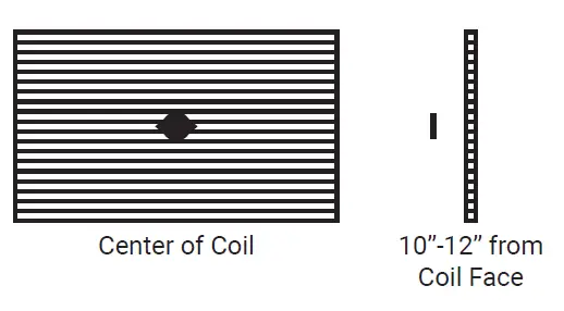 FRESH-AIR-UV -TUV-RAD-100-D-Radiometer &-Lamp-Life-Monitor-fig-5
