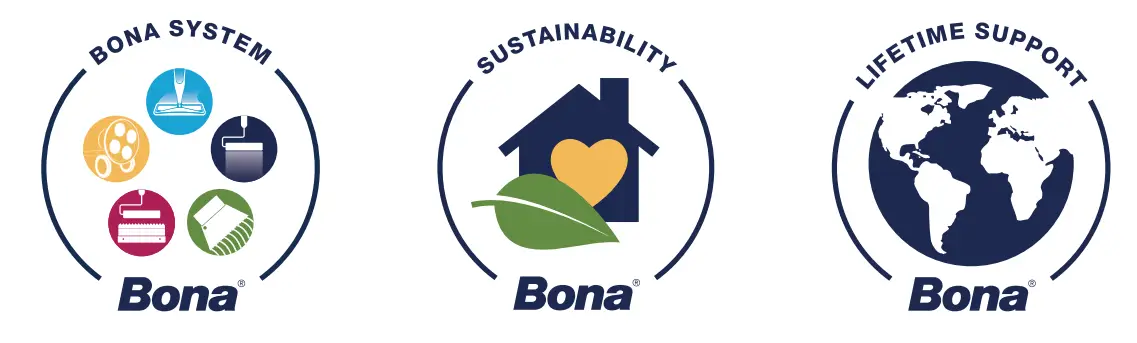 Bona Belt Service Kit - icon