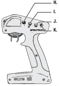Transmitter Functions