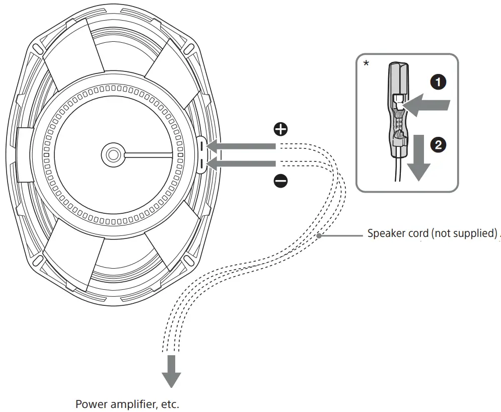 SONY XS-690ES 2-Way Speaker fig 1