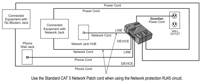 Guardian TBF15P-1120 Electronic Power Conditioner-FIG2