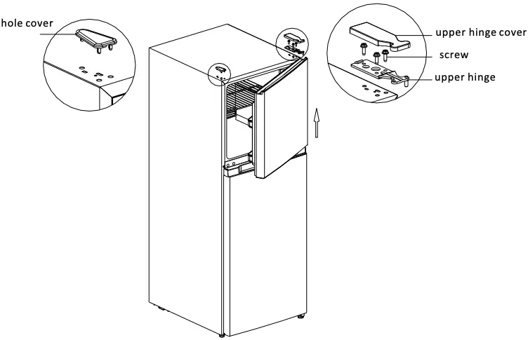 Door Change Figure 1