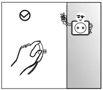 Electricity Related Warnings Figure 1