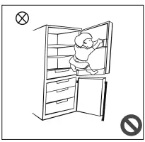 Warnings for Using Figure 3