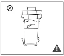 Warnings for Using Figure 4