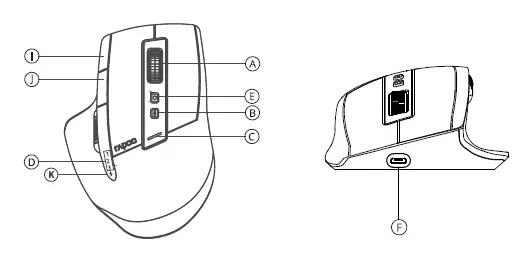 rapoo-MT750S-Multi-Mode-Wireless -FIG- (1)