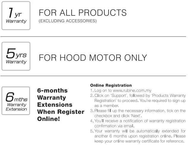 Rubine RCH-NEORA-90BL Cooker Hood-FIG18