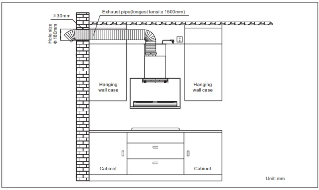 Rubine RCH-NEORA-90BL Cooker Hood-FIG5