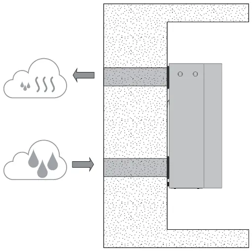 Dantherm-CDP-40T-50T-70T-Swimming-Pool-Condensation-Dehumidifier-fig- (1)