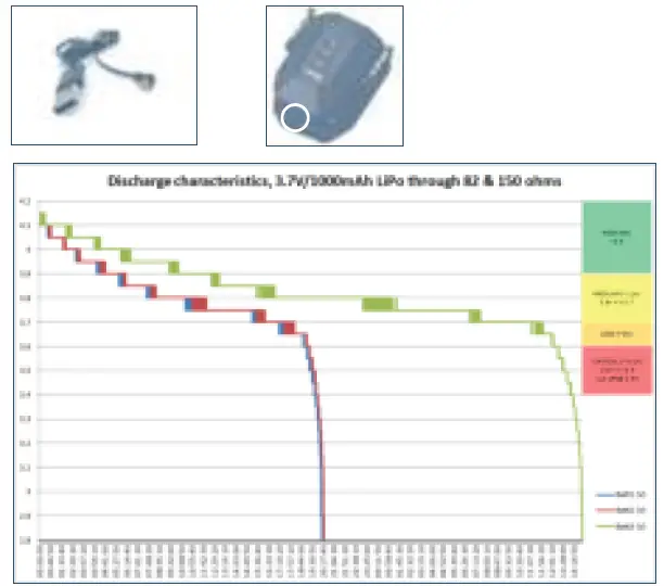 IWCS-iriComm-Wired-and-Wireless-Headset-06