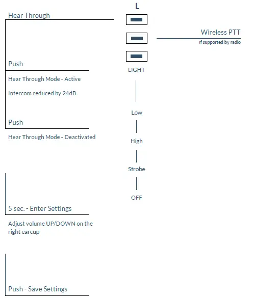 IWCS-iriComm-Wired-and-Wireless-Headset-09