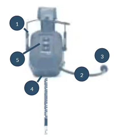 IWCS-iriComm-Wired-and-Wireless-Headset-4