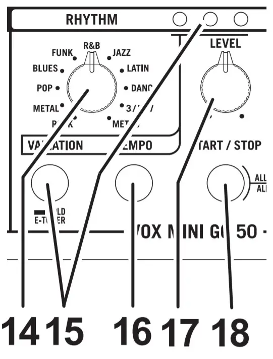 VOX Portable Modeling Guitar Amplifier - fig1
