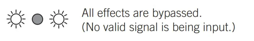 VOX Portable Modeling Guitar Amplifier - fig24