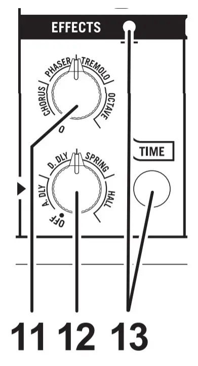VOX Portable Modeling Guitar Amplifier - fig3