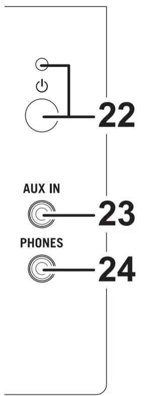 VOX Portable Modeling Guitar Amplifier - fig6